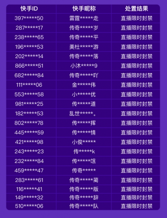 修仙问道类小说排行榜
