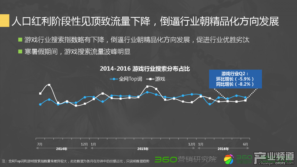 问道世界boos速度多少