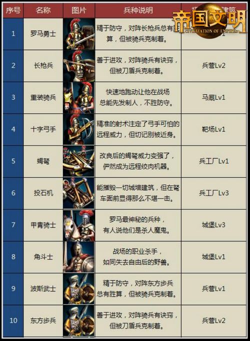 问道OPPO折扣卷
